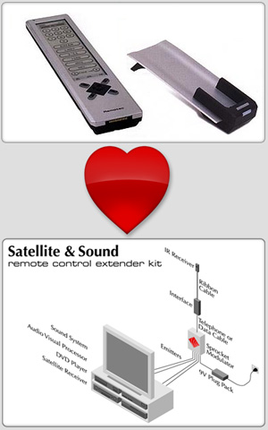 Universal Remote plus the extender kit - a match made in heaven!